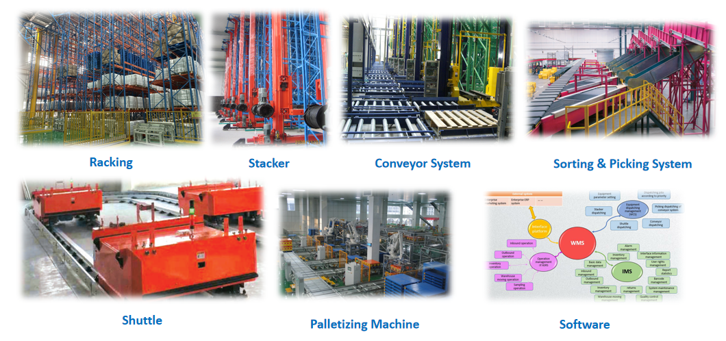 High-Efficiency Automated Pallet Racking High-Efficiency Automated Pallet Racking
