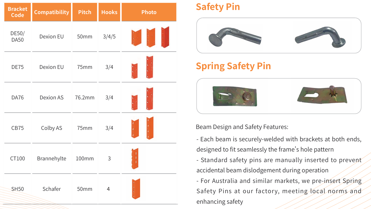 High-Capacity Cost-Effective Pallet Racks High-Capacity Cost-Effective Pallet Racks