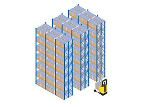 Space-Saving Narrow Aisle Racking