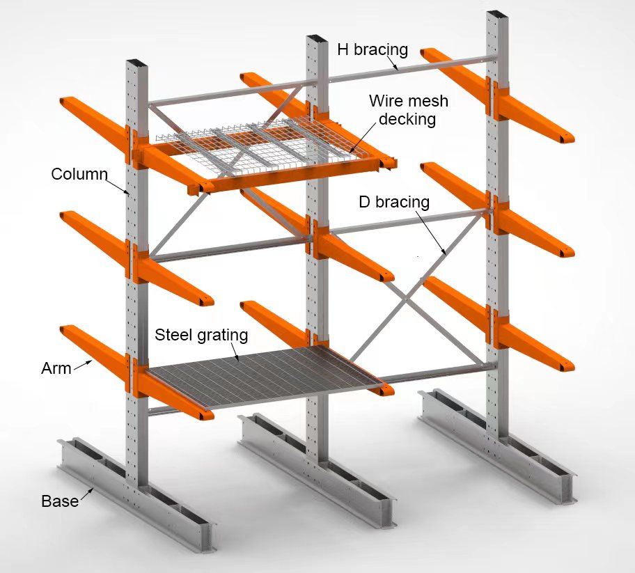 Heavy-Duty Bulky Item Cantilever Rack