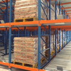 Pallet Flow Racking